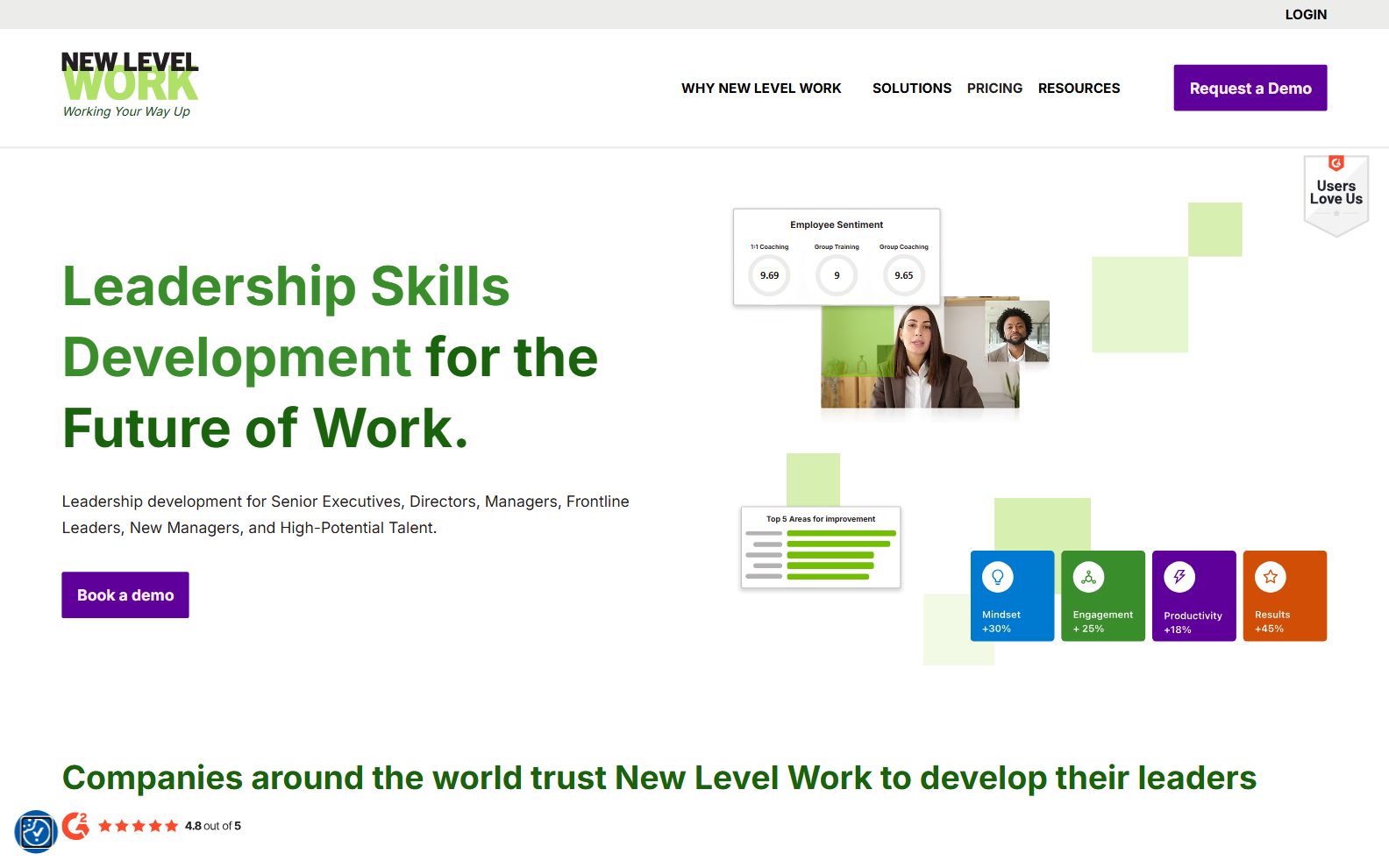 New Level Work home