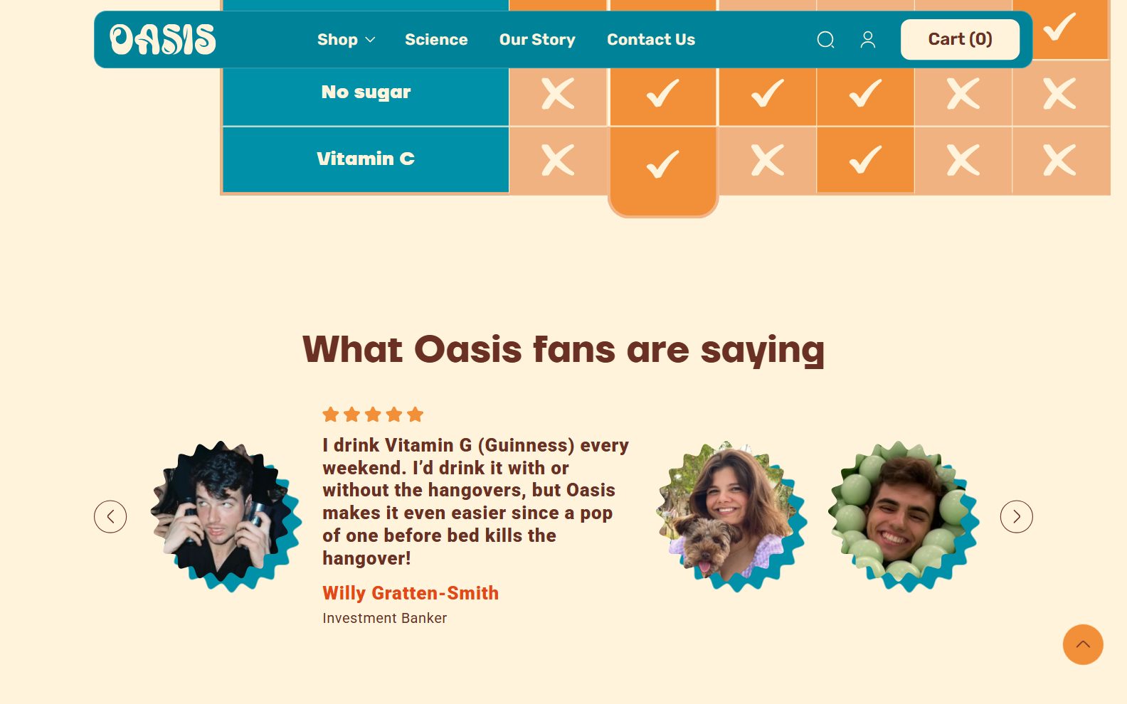 Oasis reviews