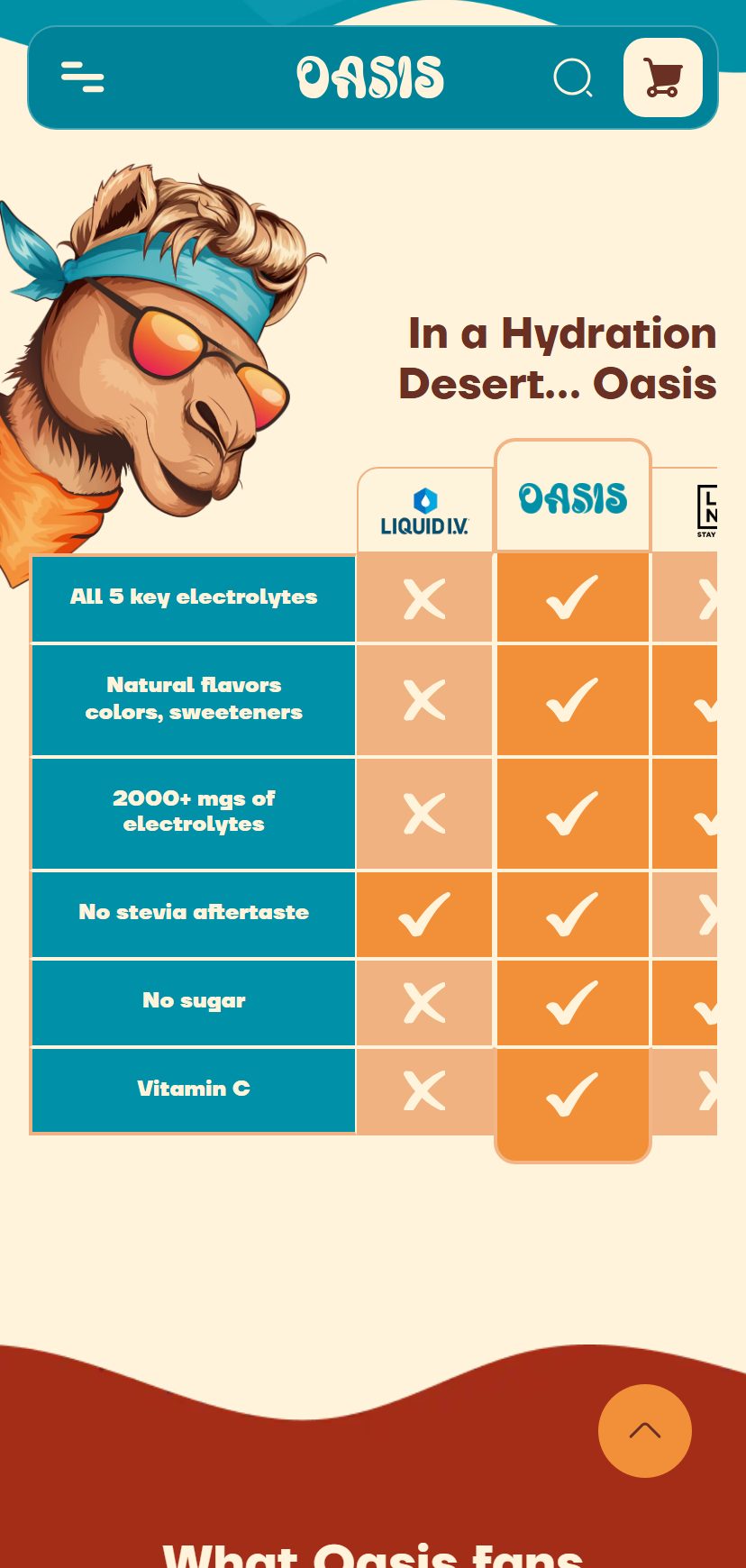 Oasis mobile store